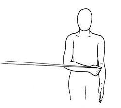 arthoscopy