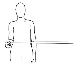 arthoscopy
